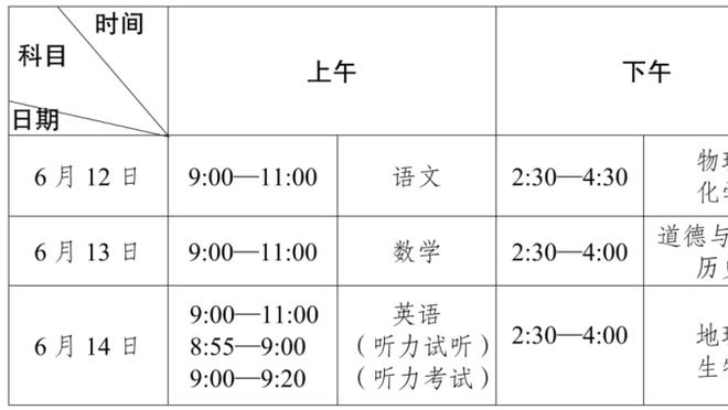 Shams：猛龙与步行者积极讨论交易西亚卡姆 涉及三首轮+B-布朗